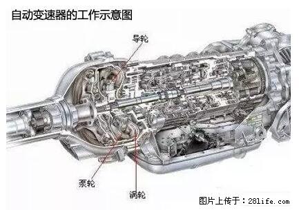 你知道怎么热车和取暖吗？ - 车友部落 - 肇庆生活社区 - 肇庆28生活网 zq.28life.net