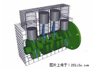 你知道怎么热车和取暖吗？ - 车友部落 - 肇庆生活社区 - 肇庆28生活网 zq.28life.net