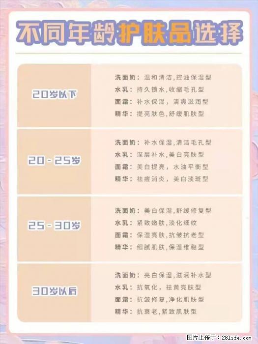 【姬存希】不同年龄，不同护肤的选择，你选对了吗？请爱惜自己！ - 生活日用品 - 居家生活 - 肇庆分类信息 - 肇庆28生活网 zq.28life.net