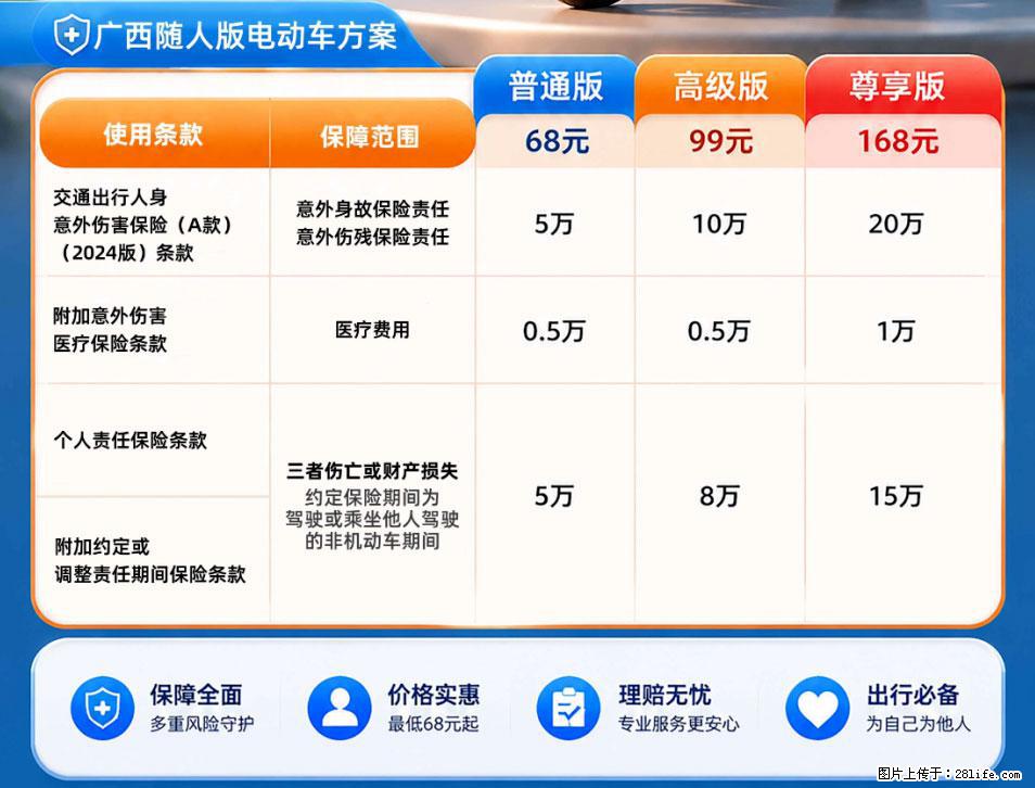 【骑行保障】安全骑行，保障随行！电动车专属保险上线啦！ - 肇庆生活资讯 - 肇庆28生活网 zq.28life.net